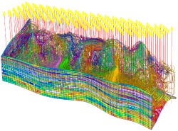 Simulation Results