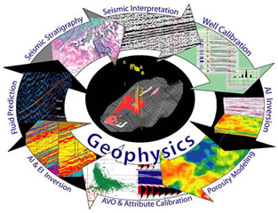 Geophysics