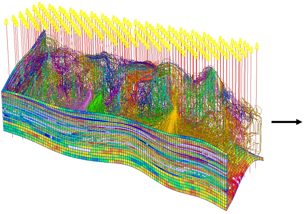 Simulation Results